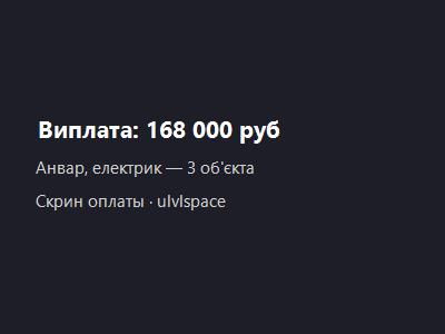 Перевод зарплаты электрику — 168 000 ₽ за месяц