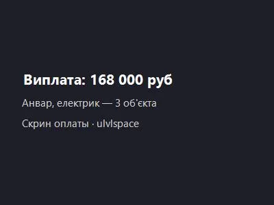 Перевод зарплаты электрику — 168 000 ₽ за месяц